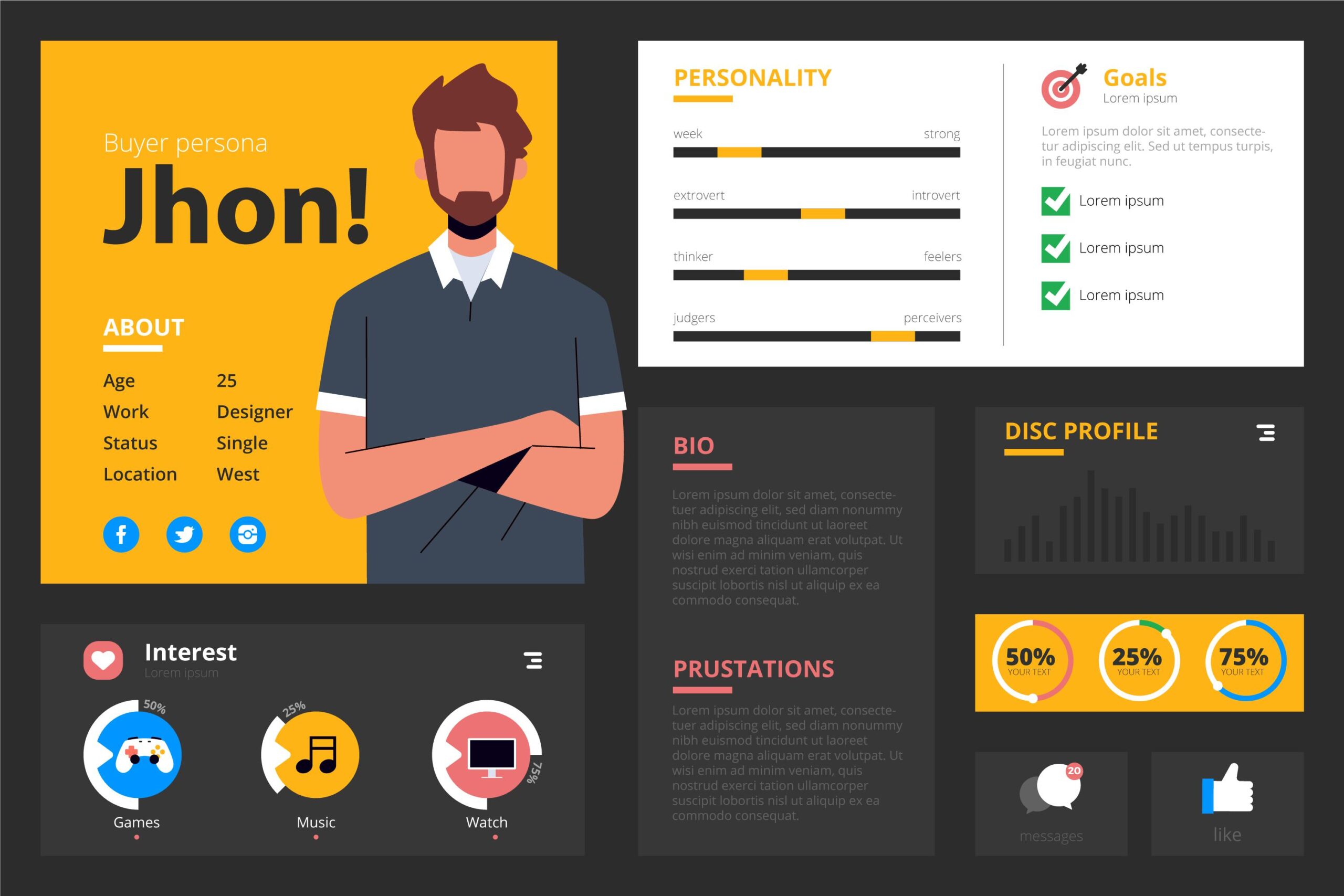 Infographic Resume writing service